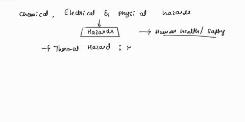the-following-are-types-of-hazards-except-one-a-chemical-hazardb-electrical-hazardc-physical-hazardd-thermal-hazard-24255