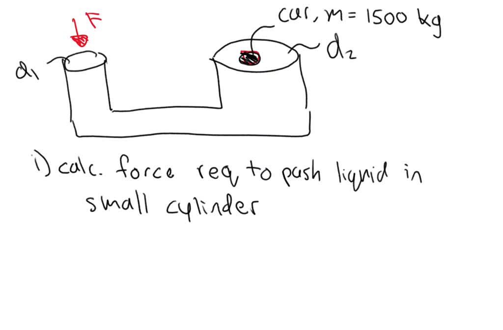 solved-4-a-hydraulic-lift-is-used-to-raise-cars-and-trucks-for-repair