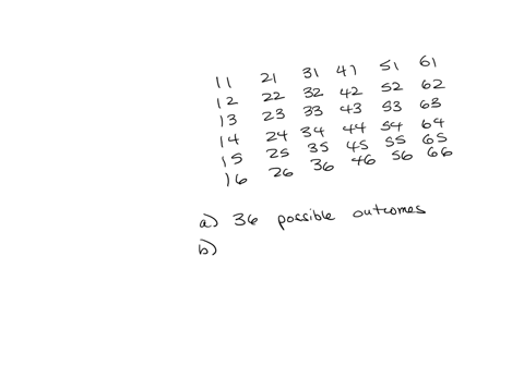 apair-of-dice-rolled-find-the-probability-of-rolling-sum-not-more-than-sum-not-less-than-3-sum-between-5-and-10-exclusive-how-many-possible-outcomes-are-there-from-rolling-two-dice-simplify-16767