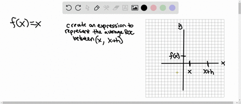 given-that-fx1x-determine-an-expression-in-terms-of-x-and-h-that-represents-the-average-rate-of-change-of-f-over-any-interval-of-length-h-that-is-over-any-interval-x-xh-simplify-your-answer-58898