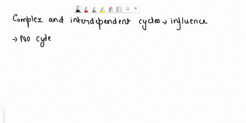 in-this-biosphere-cycles-can-be-very-complex-and-interdependent-no-cycle-happens-in-isolation-true-or-false-12572