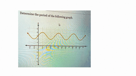 determine-the-period-of-the-following-graph-57632
