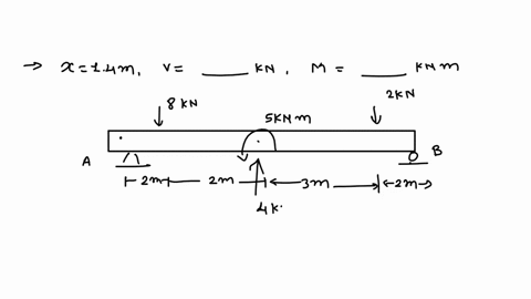 chapter-5-problem-5111-go-tutorial-draw-the-shear-and-moment-diagrams-for-the-loaded-beam-after-you-have-the-diagrams-answer-the-questions-in-order-to-gain-confidence-in-your-plots_-8-kn-2-k-36578