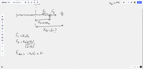 a-small-sphere-with-a-charge-of-244-mu-c-is-attached-to-a-relaxed-horizontal-spring-whose-force-cons-68769