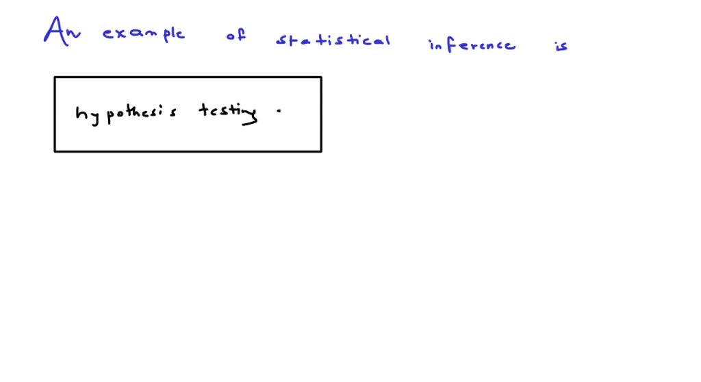solved-an-example-of-statistical-inference-is-a-calculating-the-size