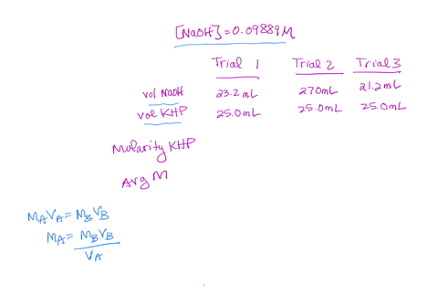 data-sheet-part-1-titration-of-unknown-khp-solution-data-calculate-the-concentration-of-the-you-are-provided-the-follow-raw-experimental-value-for-the-molarity-of-the-unknown-khp-solution-fo-78525