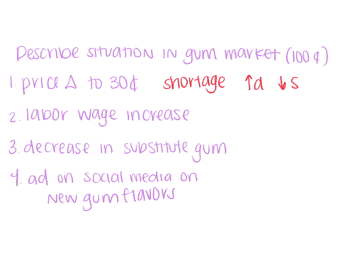 question-no-the-demand-and-supply-schedules-for-gum-are-in-the-table-quantity-quantity-demanded-supplied-millions-of-packs-week-price-cents-per-dacki-i00-i00-suppose-that-the-price-of-gum-z0-60537
