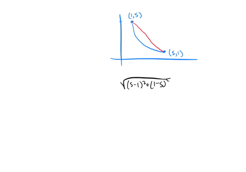 consider-the-length-of-the-graph-of-fx5-x-from-15-to-51-a-approximate-the-length-of-the-curve-by-f-2-74468