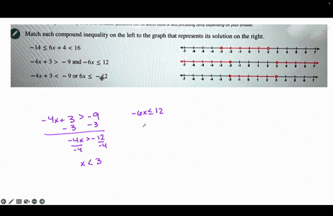 match-each-compound-inequality-on-the-left-to-the-graph-that-represents-its-solution-on-the-right-14-6x-4-16-4x3-9-and-6x-12-4x-3-9-or-6x-42-16004