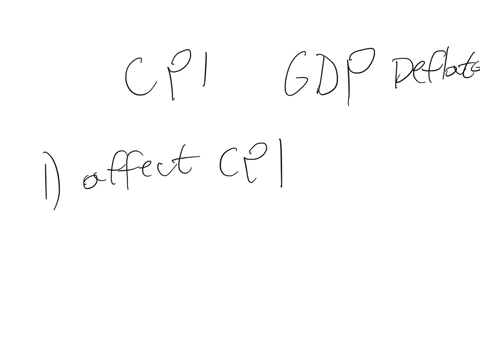 determine-the-effects-on-the-consumer-price-index-cpi-and-gdp-deflator-in-the-following-cases-explain-the-reasons-1-tata-consumer-products-raises-the-price-of-tata-tea-2-mahindra-mahindra-ra-31723