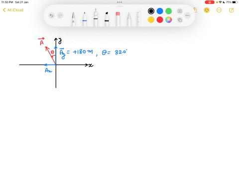 vector-a-has-y-component-ay-180-m-vector-a-makes-an-angle-of-320-degrees-counter-clockwise-from-the-y-axis-a-what-is-the-x-component-of-a-b-what-is-the-magnitude-of-a-96663