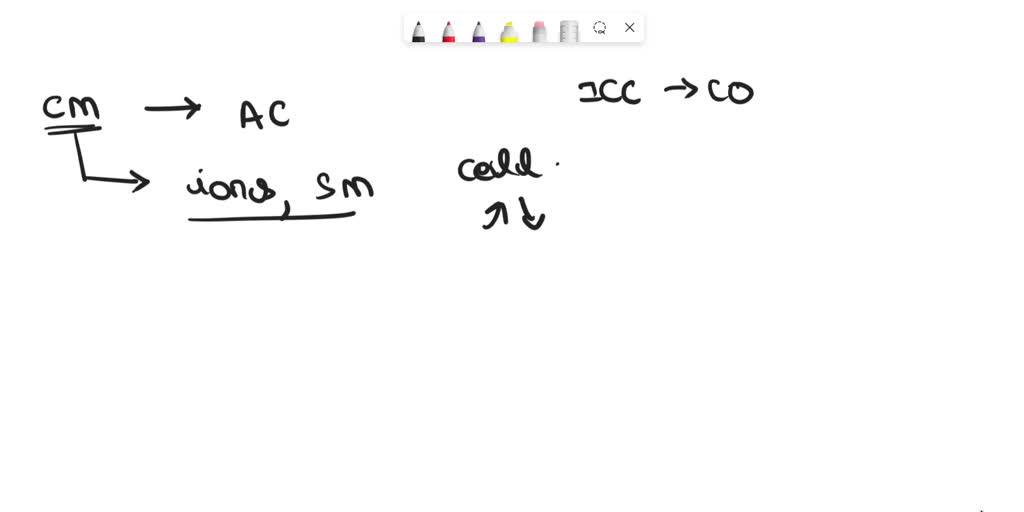 In a hypertonic solution, water flows through aquaporins embedded in