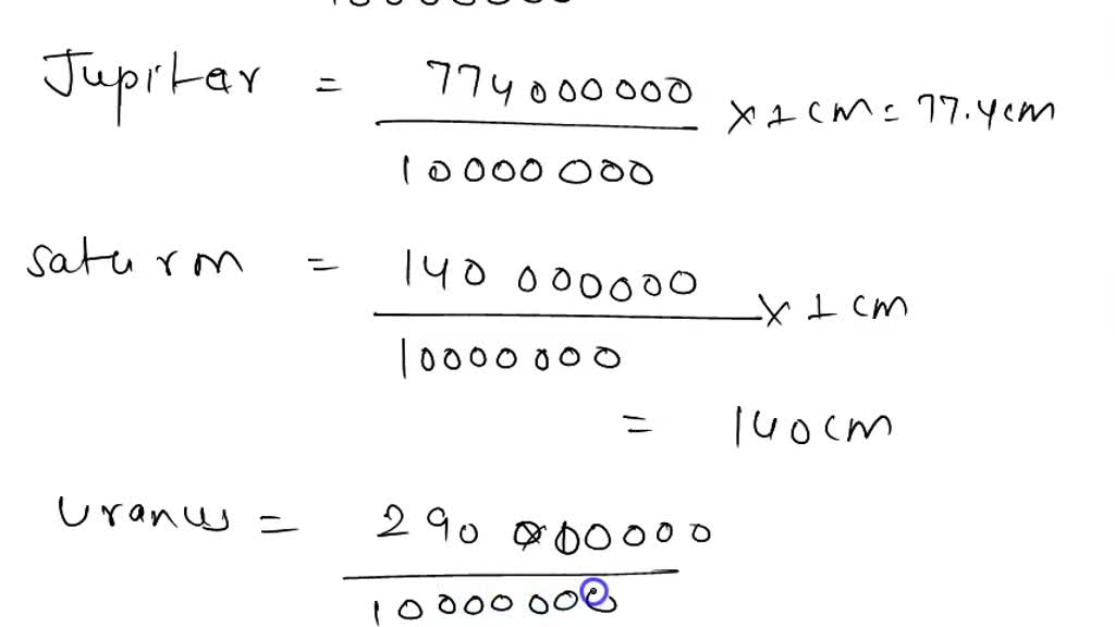 SOLVED Learning Task 1 Complete the table by converting the measured