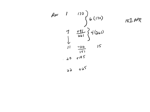 use-the-average-daily-balance-method-to-compute-the-finance-charge-on-the-credit-card-account-for-the-previous-month-the-starting-balance-and-transactions-on-the-account-for-the-month-of-apr-16524