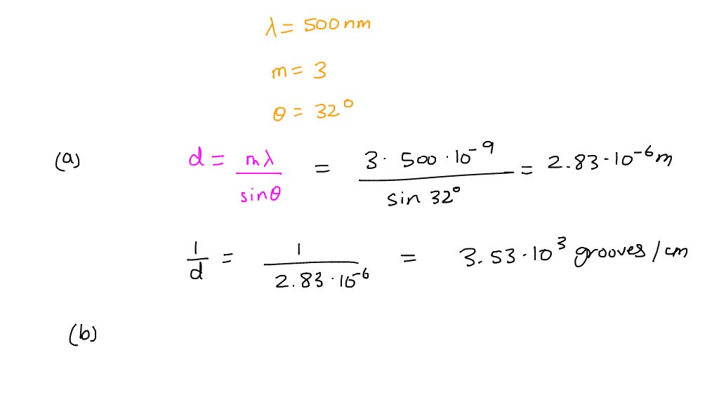 SOLVED: Light Of Wavelength 450.00 Nm Is Incident Normally On A ...