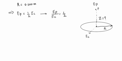at-what-distance-along-the-central-perpendicular-axis-of-a-uniformly-charged-plastic-disk-of-radiu-2-78914