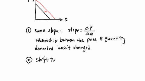 which-of-the-folowing-could-hive-caused-the-above-change-in-the-dernasd-for-cock-cola-the-price-of-coca-cola-decreaned-the-price-el-ceca-cels-increined-the-price-of-pepolidecreased-the-price-el-pepsi