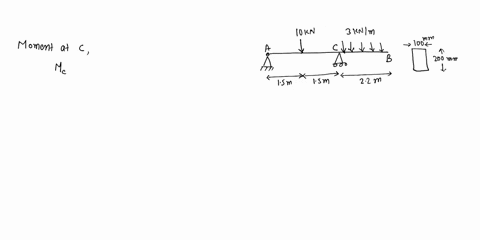 question-4-for-the-beam-and-loading-shown-draw-the-shear-force-and-bending-moment-diagram-and-determine-the-maximum-normal-stress-due-to-bending-on-a-transverse-section-at-c-10marks-10-kn-3k-83778