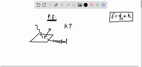 in-the-photoelectric-effect-electrons-are-ejected-from-the-surface-of-a-metal-when-light-shines-on-it-which-of-the-following-would-lead-to-an-increase-in-the-maximum-ke-of-the-ejected-electr-99743