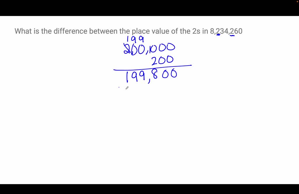 SOLVED What is the difference between the place value of the 2s in