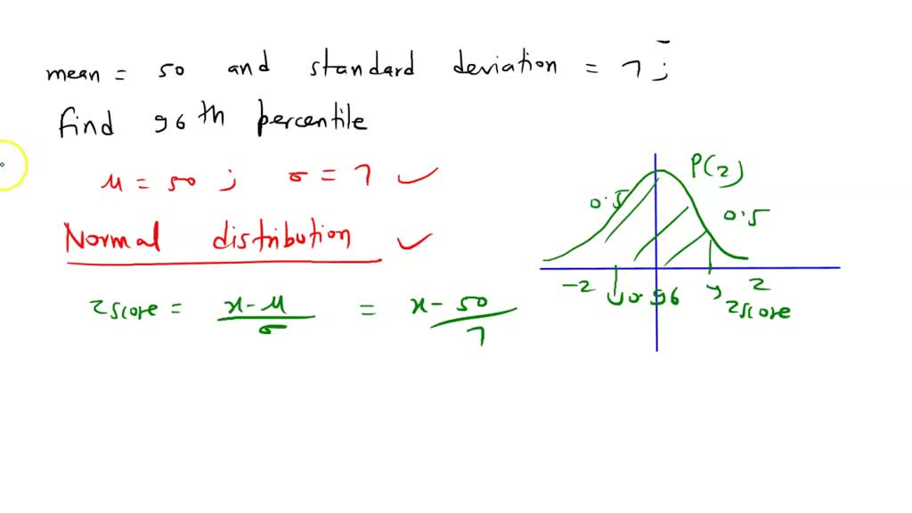 SOLVED: Assume the random variable X is normally distributed with mean ...