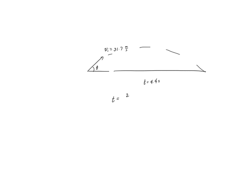 you-launch-a-projectile-at-an-initial-speed-of-317-ms-from-the-ground-after-440-seconds-of-flight-the-projectile-lands-on-the-ground-at-what-angle-above-the-horizontal-was-the-projectile-lau-83014