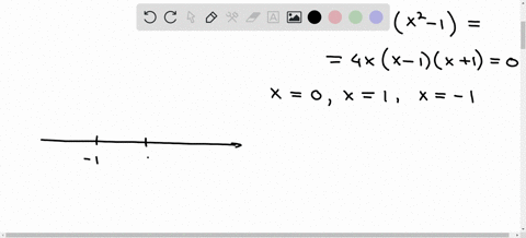 what-is-relative-minima-of-the-function-fxx4-2x23-45554