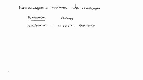 label-the-regions-of-the-electromagnetic-spectrum-with-the-effect-that-energy-at-each-wavelength-may-have-on-atoms-or-molecules-mulitple-answers-may-be-possible-for-some-types-of-radiation-7-45413