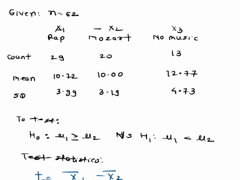 85-music-and-memory-is-it-a-good-idea-to-listen-to-music-when-studying-for-a-big-test-in-a-study-conducted-by-some-statistics-students-62-people-were-randomly-assigned-to-listen-to-rap-music-63074