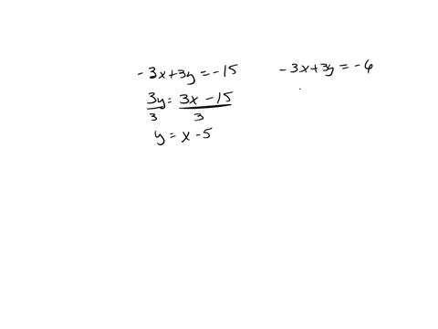 solve-the-following-system-of-linear-equation-by-graphing-3x-3y-15-3x-3y-6-graph-the-linear-equations-by-writing-the-equations-in-slope-intercept-form-instant-solution
