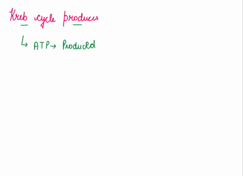 question-16-27polt-the-krebs-cycle-produces-oxygen-and-atp-atp-nadh-fadh2-and-co2-nadh-fadh2-and-oxygen-carbon-dioxide-and-oxygen-pyruvate-and-pgal-72912