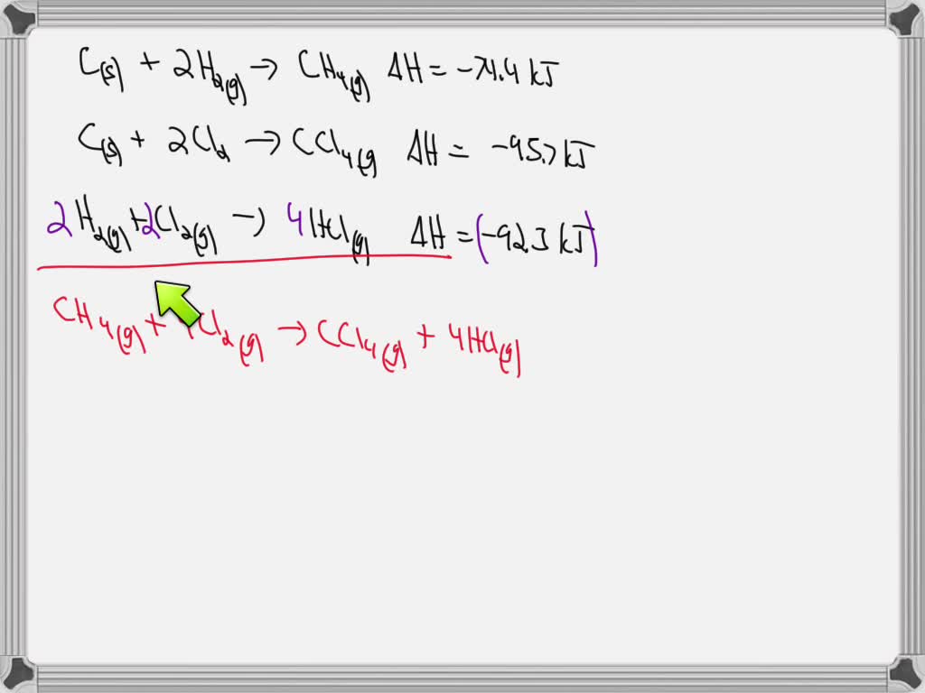 SOLVED: Using the bond energies listed above, calculate ∆H for the ...