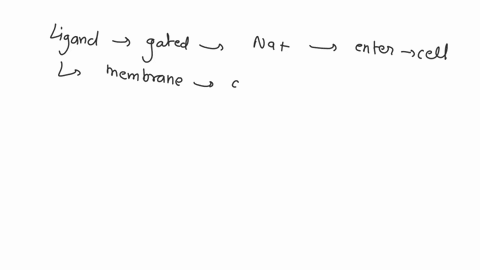 for-a-signal-to-be-sent-down-an-axon-of-a-nerve-cell-an-action-potential-must-be-generated-this-is-done-by-select-one-a-g-protein-coupled-receptors-bind-ligand-a-phosphorylation-cascade-occu-77616