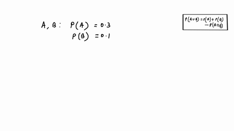 event-a-has-a-probability-of-03-event-b-has-a-probability-of-01-if-a-occurs-then-b-can-not-occur-find-the-probability-that-either-a-or-b-will-occur-32124