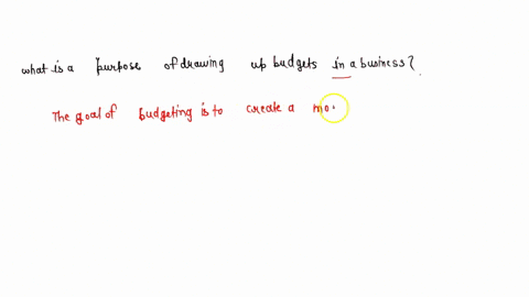 what-is-a-purpose-of-drawing-up-budgets-in-a-business-02636