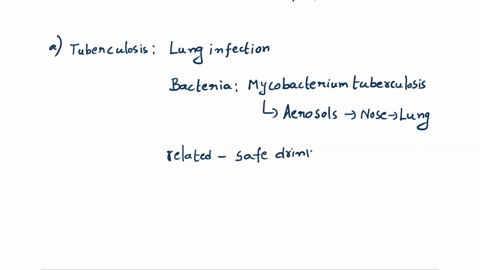 which-of-the-following-diseases-can-be-prevented-by-consuming-safe-drinking-water-a-tuberculosis-b-typhoid-c-asthma-d-dengue-plsss-plss-heellppp-33064