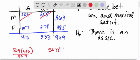 below-are-hypothetical-data-on-the-relationship-between-sex-and-marital-satisfaction-conduct-a-chi-square-test-to-example-the-association-between-these-two-variables-be-sure-to-show-all-step-22814