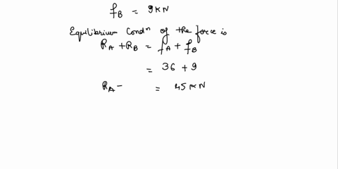 the-shaft-is-supported-by-smooth-journal-bearings-at-a-and-b-that-only-exert-vertical-reactions-on-the-shaft-12-knm-3m-15m-tap-image-to-zoom-part-a-if-d96-mmdetermine-the-absolute-maximum-be-26036