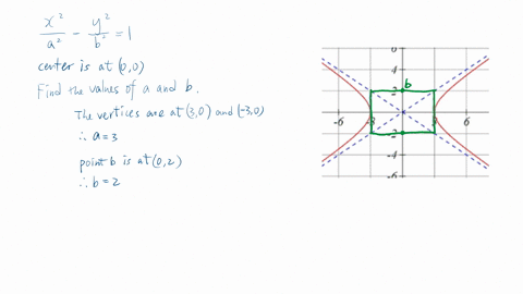 10-10-write-the-standard-equation-for-the-hyperbola-graphed-above_-45952