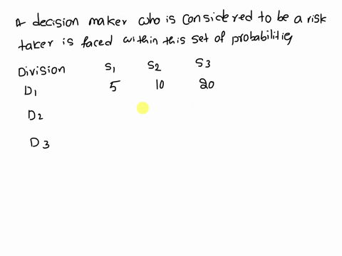 a-decision-maker-who-is-considered-to-be-a-risk-taker-is-faced-with-this-set-of-probabilities-and-payoffs-10-20-50-80-35-25-550-30-d3-10-35-probabilit-for-the-lottery-p-80-1-p-50-this-decisi-65125