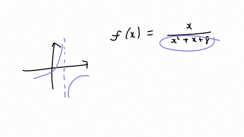 describe-the-intervals-on-which-the-function-continuous-enter-your-answer-using-interval-notation-32056