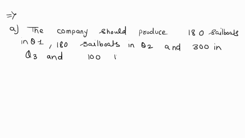a-company-that-builds-sailboats-wants-to-determine-how-many-sailboats-to-build-during-each-of-the-next-four-quarters-the-demand-during-each-of-the-next-four-quarters-is-as-follows-first-quar-15937