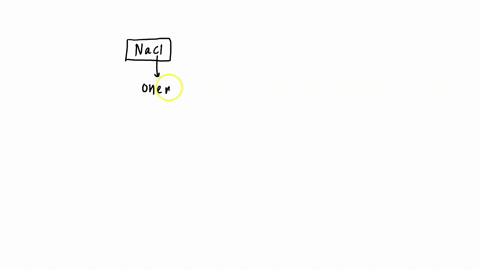 how-many-grams-in-1-mole-of-chloride-in-sodium-chloride-chloride-30676