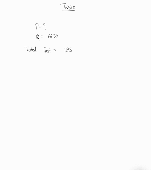 question-2-given-the-following-information-please-calculate-the-missing-values-situation-price-quantity-total-fixed-cost-variable-cost-per-unit-6650-12500000-s-2500-2-2500-21000000-s-1500-3-51608