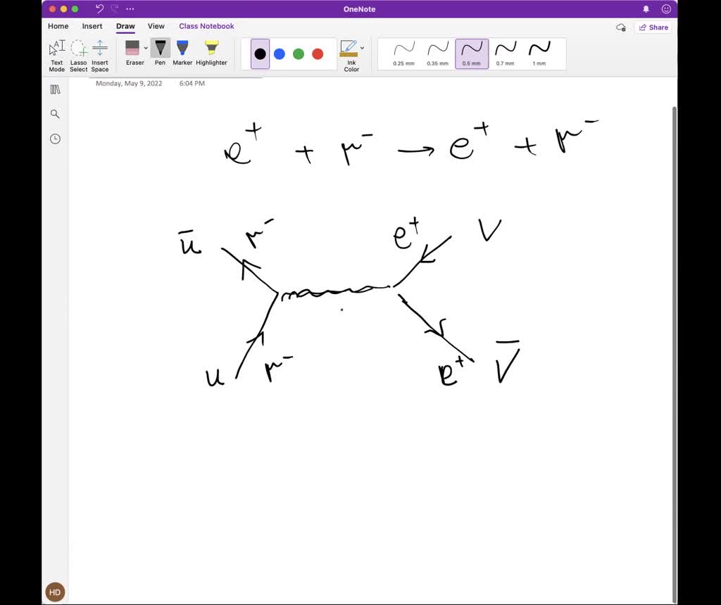 SOLVED: Draw the lowest-order Feynman diagram for the process e+ + p ...
