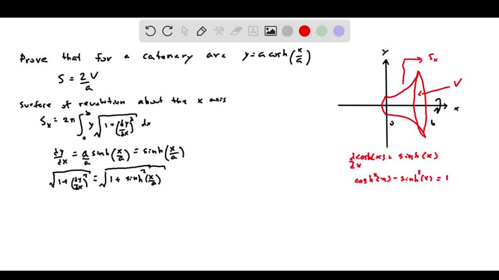 SOLVED: The arc of the catenary y=a cosh (x / a) for x between x=0 and ...