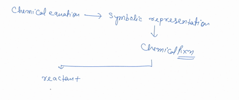 the-coefficients-used-to-balance-chemical-equations-can-be-interpreted-in-terms-of-atoms-moles-or-grams_-select-one_-true-false-81991
