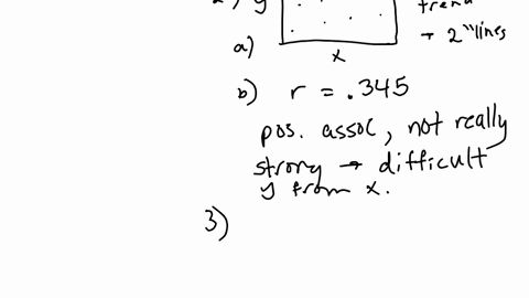 question-2-20-marks-the-following-observations-are-given-for-two-variables-begintabularllccccccc-hline-mathrmy-5-8-18-20-22-30-10-7-hline-mathrmx-2-12-3-6-11-19-18-9-hline-endtabular-a-construct-a-sca