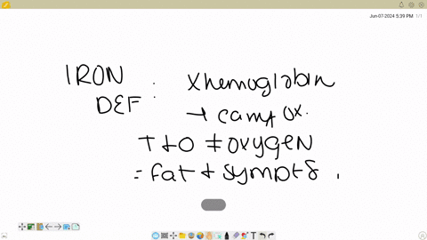 nurse-is-teaching-a-client-who-is-postpartum-and-has-been-diagnosed-with-iron-deficiency-anemia-which-of-the-following-dietary-recommendations-should-the-nurse-include-in-the-teaching-plan-125-points