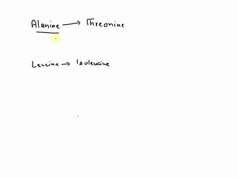 why-is-alanine-to-threonine-mutation-will-drastically-change-protein-structurefunction-than-isoleucine-to-leucine-mutation-give-clear-explanation-76396
